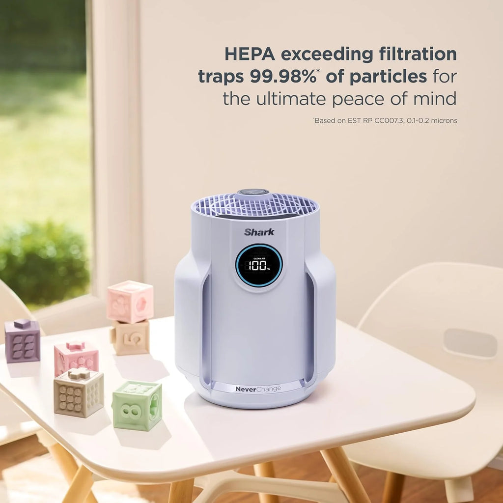 Air Purifier Compact Pro with Long-lasting HEPA Exceeding Filtration, For Pet Dander, Dust, Smoke, Allergens, Up to 250 sq. ft.