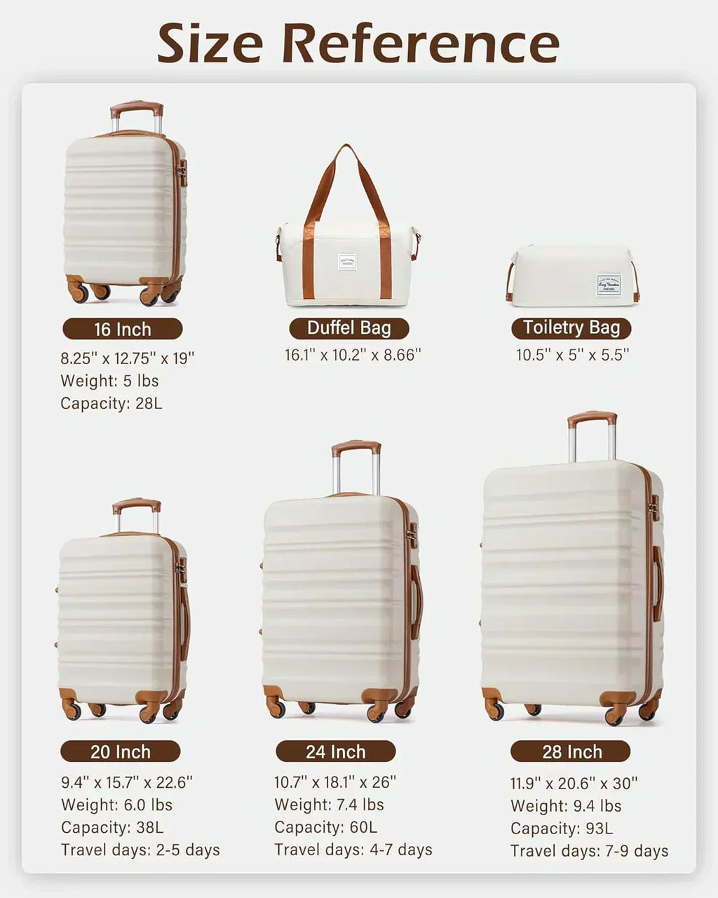 LONG VACATION 6 Piece Luggage Set Carry on Suitcase with ABS+PC hardshell Spinner Wheels