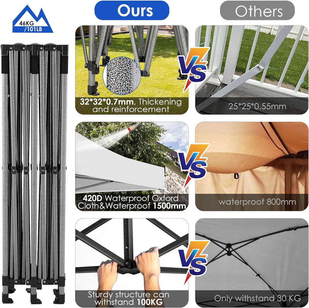 COBIZI 10x20 Heavy Duty Pop up Canopy Tent 6 sidewalls Commercial Canopy Wedding Party Tents